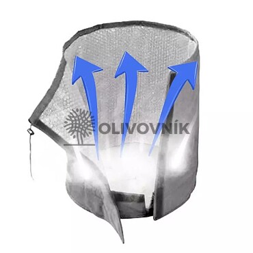 Zimovanie rastlín - kvetináče