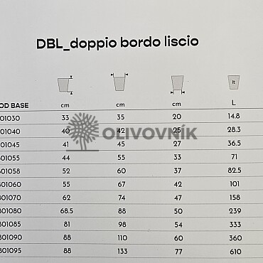 Kvetináč DOUBLE RIM 120 DBL