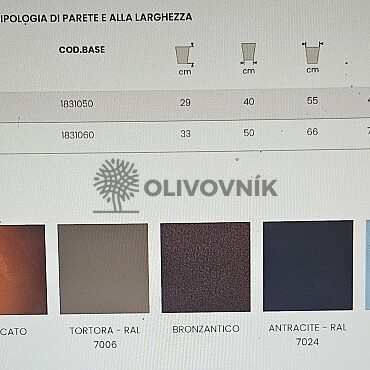 Kvetináč Double Rim Pot 55 CDB